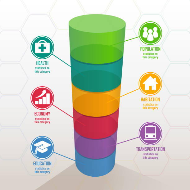 ilustrações de stock, clip art, desenhos animados e ícones de 3d cylinder bar graph - cylinder chart graph three dimensional shape