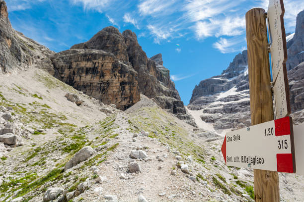istock Mountain sign along High Mouth trail. 943022130