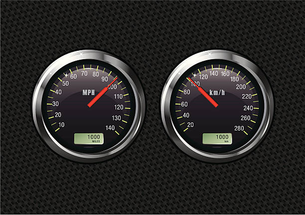 Vetor speedometer kilometer mil hour velocity car dial gauge speed ...