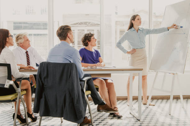 istock Confident female business coach pointing at whiteboard and explaining graph at meeting, group of four people listening to her. They sitting in conference room. Business training or education concept 943042656