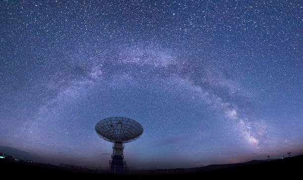 istock Galaxy and radio telescope 943052100