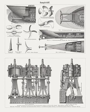 Steamboat equipment - drive technology. Wood engravings, published in 1897.