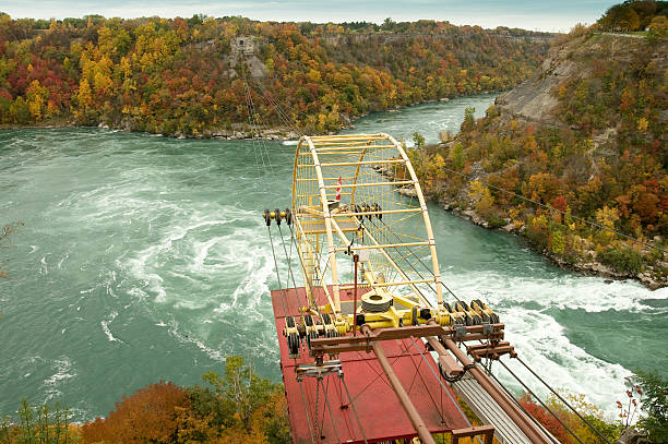 istock Niagara Whirlpool Aero Car 94328081