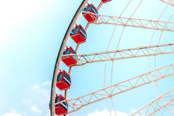 istock A Ferris wheel under the blue sky 943334116