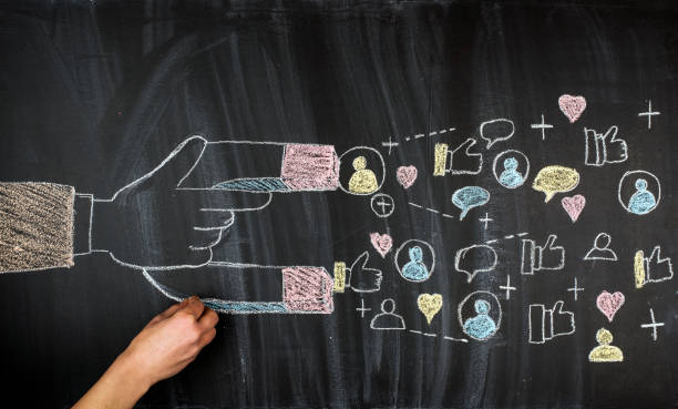 istock Target market concept, attracting customers 943408770