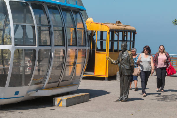 Tourists looking at the Historic Cable Car on Morro da Urca, Rio de Janeiro. The statue of Augusto Ferreira Ramos honours the engineer who envisioned the cableway in 1908.