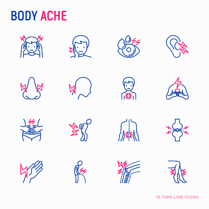 Body aches thin line icons set: migraine, toothache, pain in eyes, ear, nose, when urinating, chest pain, menstrual, joint, arthritis, rheumatism. Modern vector illustration.