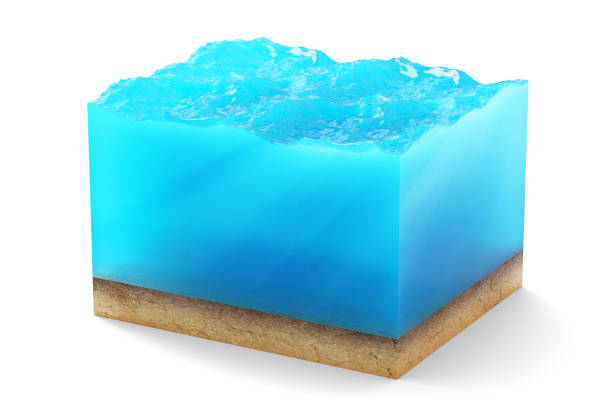 istock 3d rendering of cross section of water cube with sandy bottom underwater isolated on white background. 943806888