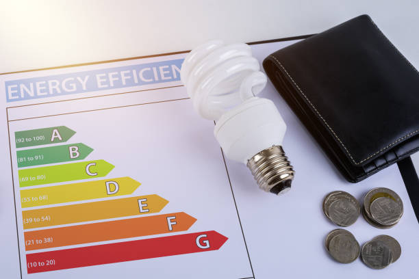 istock Energy efficiency concept with energy rating chart 943814880