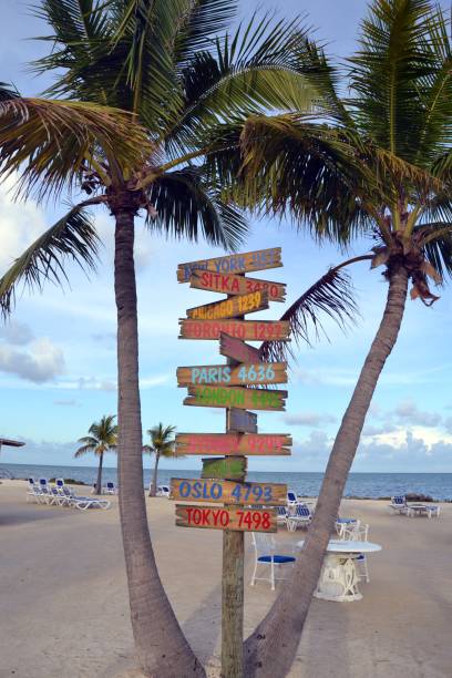 istock Distance in Miles to ... 943814934