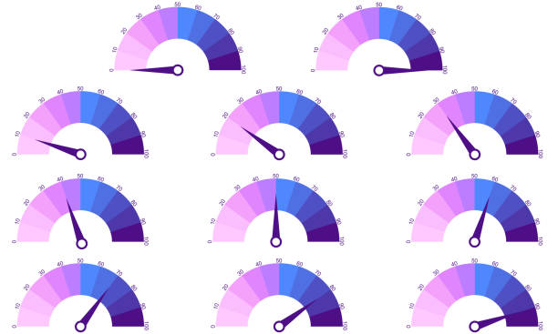 istock Set of number diagrams from 0 to 100 ready-to-use for web design, user interface or infographic. 943856418