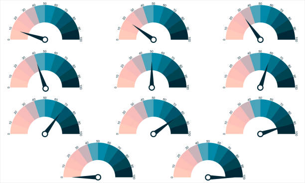 istock Set of number diagrams from 0 to 100 ready-to-use for web design, user interface or infographic. 943856556