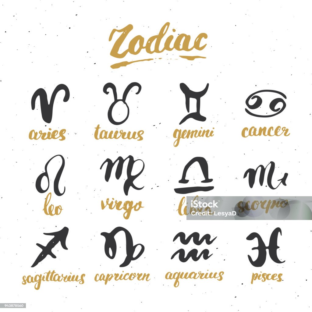 Zodiac signs set and letterings. Hand drawn horoscope astrology symbols, grunge textured design, typography print, vector illustration Zodiac signs set and letterings. Hand drawn horoscope astrology symbols, grunge textured design, typography print, vector illustration. Astrology Sign stock vector