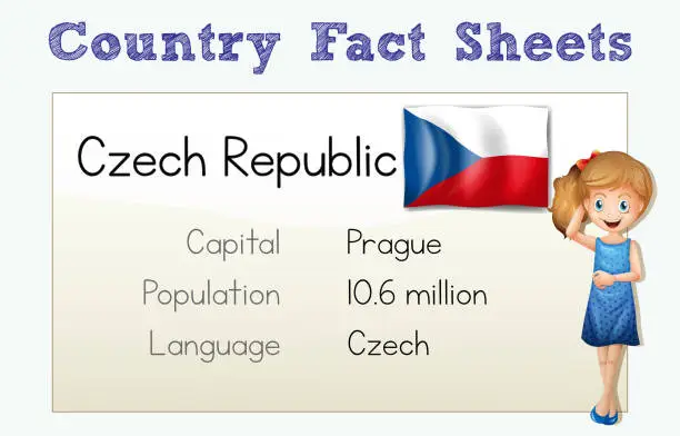 Vector illustration of Country fact sheet of Czech Republic