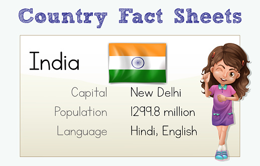 Country fact sheet for India illustration