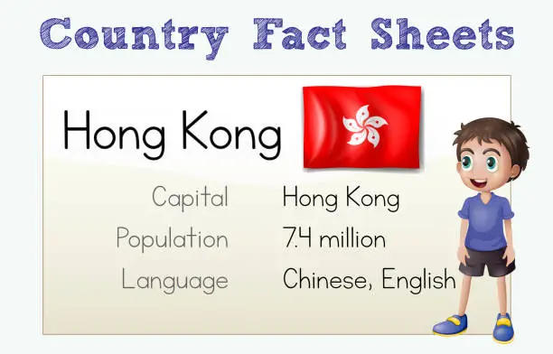 Vector illustration of Country fact sheet of Hong Kong