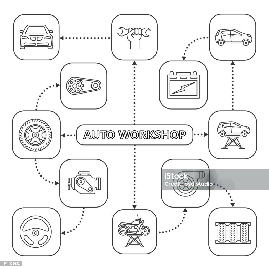 Auto workshop icons Auto workshop. Car service. Auto rudder, tire, motorbike and automobile jack, engine, sprocket wheel, battery, turbocharger Advice stock vector