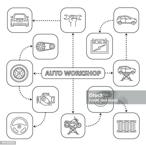 Auto Workshop Icons Stock Illustration - Download Image Now - Advice, Arrow Symbol, Battery