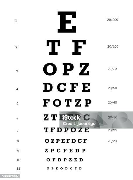 Eye Chartwith Pattern Eye Chart Stock Illustration - Download Image Now - Characters, Chart ...