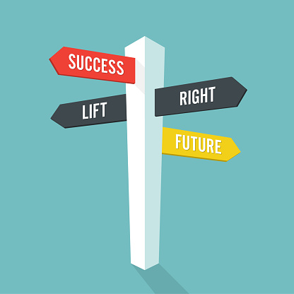 Direction sign with text  future success left and right. Vector illustration