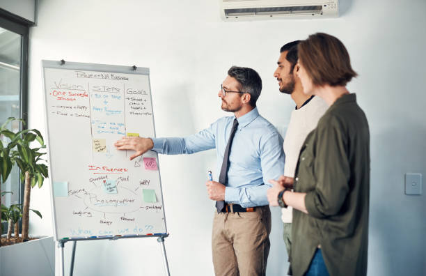 istock The kind of team that gets a business growing 944464870