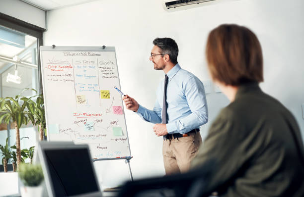 istock This is how we'll take business to the next level 944464954