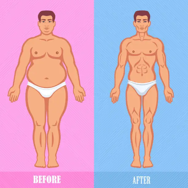 Vector illustration of Man before and after weight loss