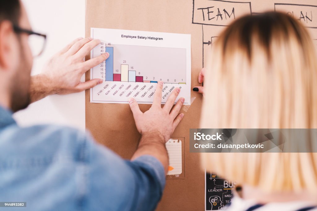 Rear view of couple coworkers stick to the panel wall employee salary histogram. Business accounting and business analysis report concept. Adult Stock Photo