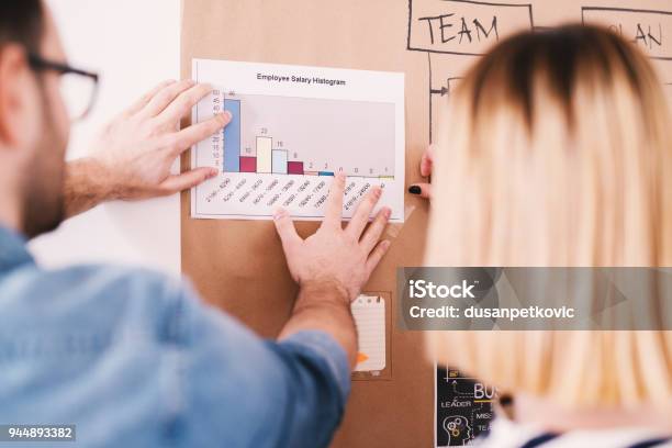 Rear View Of Couple Coworkers Stick To The Panel Wall Employee Salary Histogram Business Accounting And Business Analysis Report Concept Stock Photo - Download Image Now