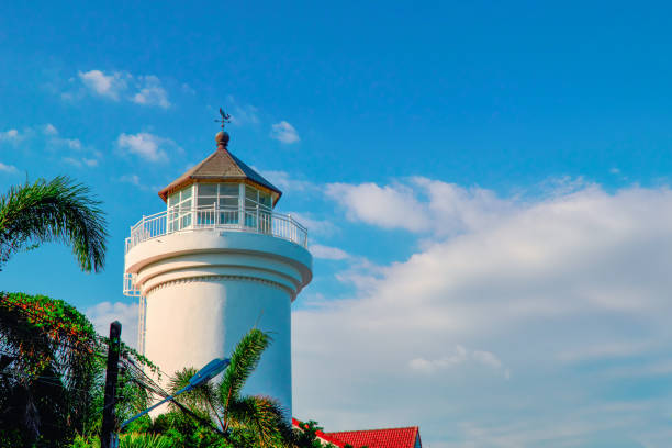 istock White retro lighthouse on tropical coast. Bottom view. Landscape blue sky background with white clouds. Copy space. 944930756