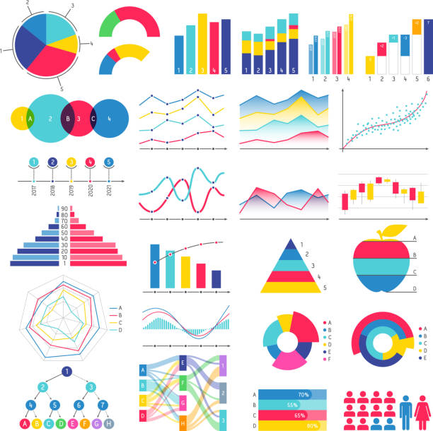 bunte grafiken und diagramme design - spritzer grafiken stock-grafiken, -clipart, -cartoons und -symbole