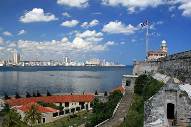 istock View of Havana 945173004