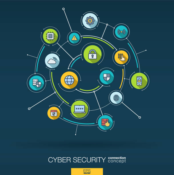 Integreated Security Icon 2,300+ Integrated Security Stock Illustrations, Royalty-Free Vector ...