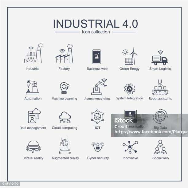 Lindustrie 40 Et Icône De Productions Smart Définissez  Smart Révolution Industrielle Automatisation Assistants De Robot Nuage Et Linnovation Vecteurs libres de droits et plus d'images vectorielles de Icône