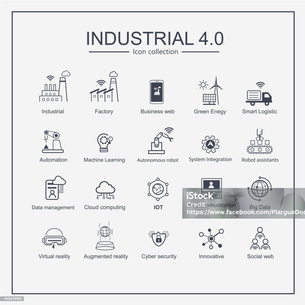 Industry 4.0 and smart productions icon set: smart industrial revolution, automation, robot assistants, cloud and innovation. Icon Symbol stock vector