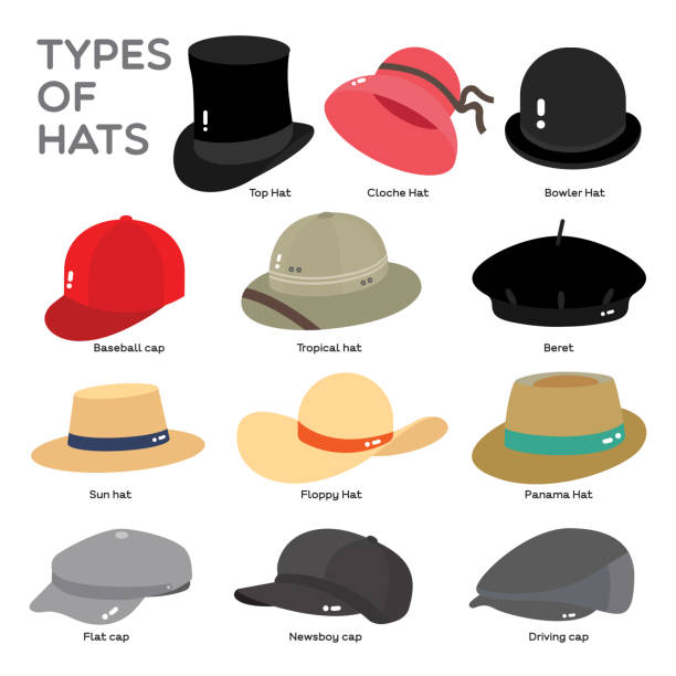 TYPES OF HAT Different types of Hat are illustrate in color on white background. sun hat stock illustrations