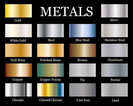 Set of Realistic metallic gradients. Vector metal collection for border, frame, ribbon design.