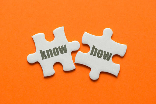 istock Two white details of puzzle with text know how on orange background, close up 946044002