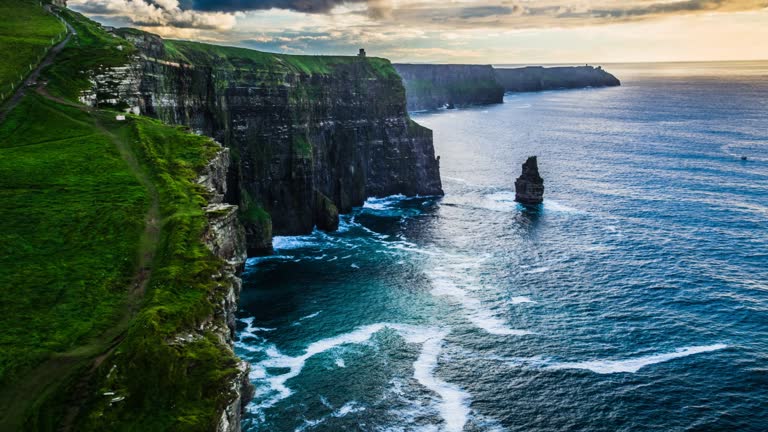 Aerial: Scenic View Of Cliffs Of Moher