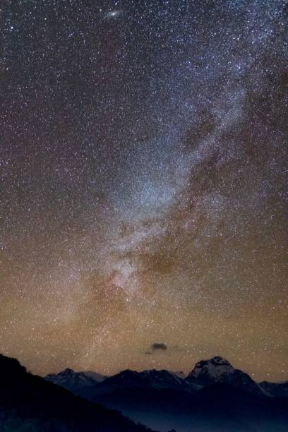 istock A billion stars over the Himalayas 946200948