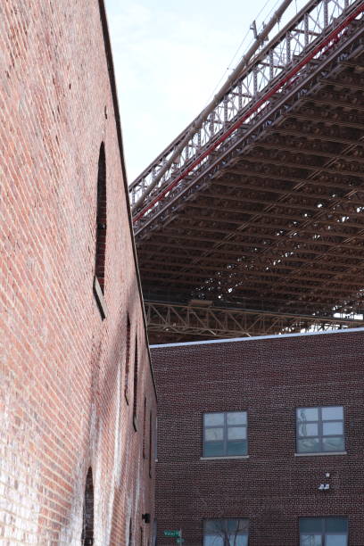 istock New York City architecture 946209582