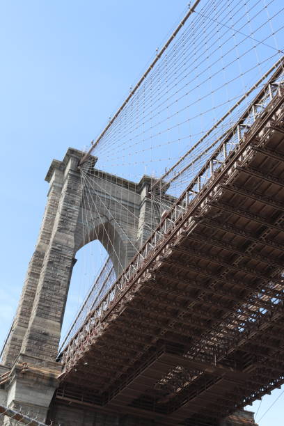 istock New York City architecture 946209642