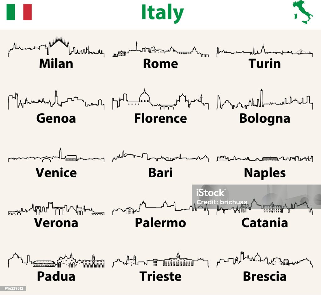 vector outlines icons of Italy cities skylines with map and flag of Italy Urban Skyline stock vector