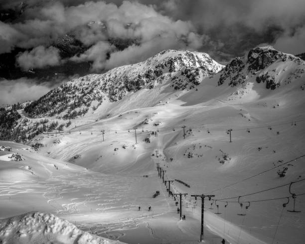 Light and Shade on the slopes