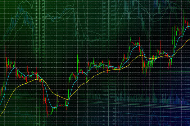 grafico delle candele in borsa, tendenza in rialzo - nasdaq dow jones industrial average moving down falling foto e immagini stock