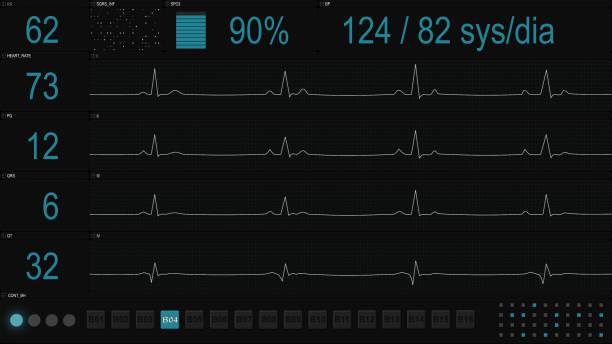 istock Medical display with blue lines of ECG 946355480