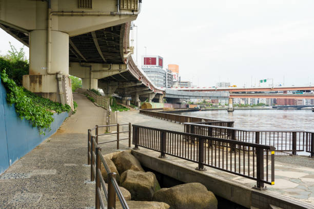 istock River side Promenade in Japan 946426944