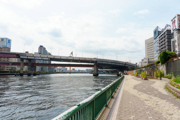 istock River side Promenade in Japan 946427094