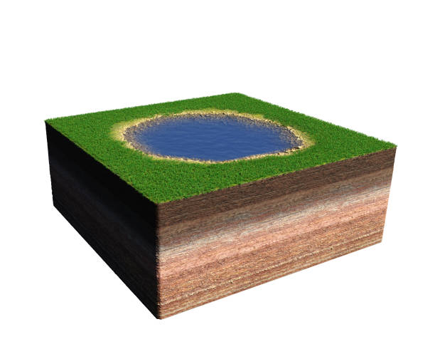istock cross section of ground with small lake and grass, pond cube concept (3d render, isolated on white background) 946799002