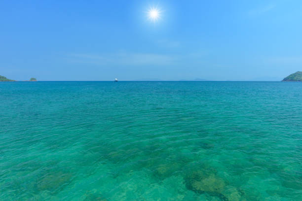 Blue sea and blue sky with sun